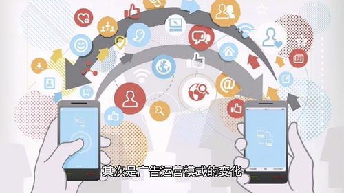广告运营模式的变化 腾讯广告